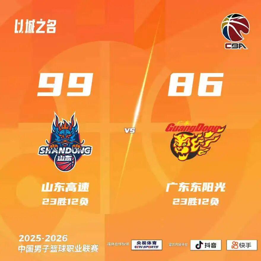 江南体育唯一官方网站-体育早餐4.7|山东终结广东3连胜 王楚钦WTT排名稳居第一